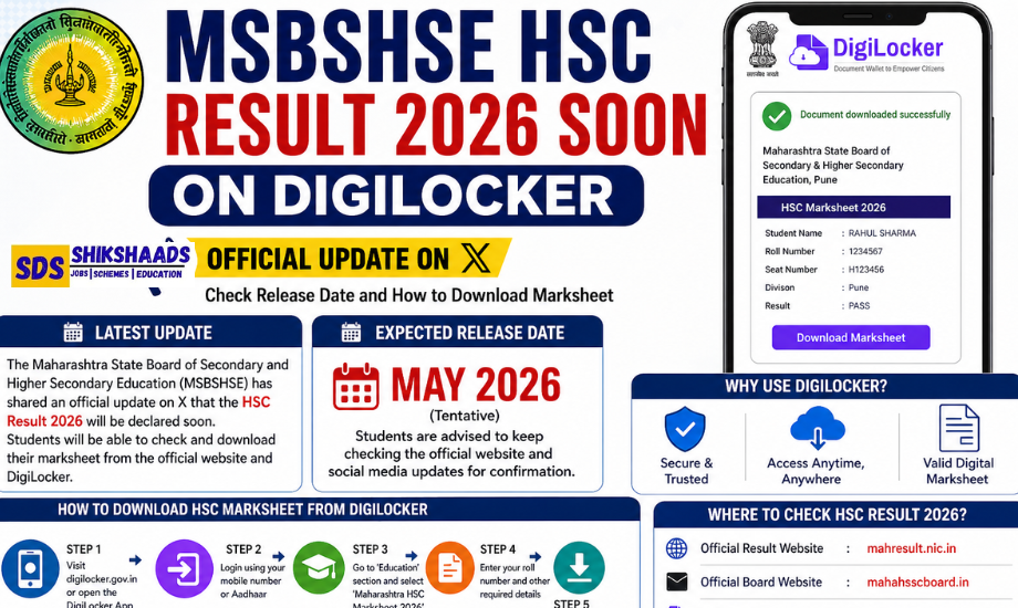 MSBSHSE HSC Result 2026