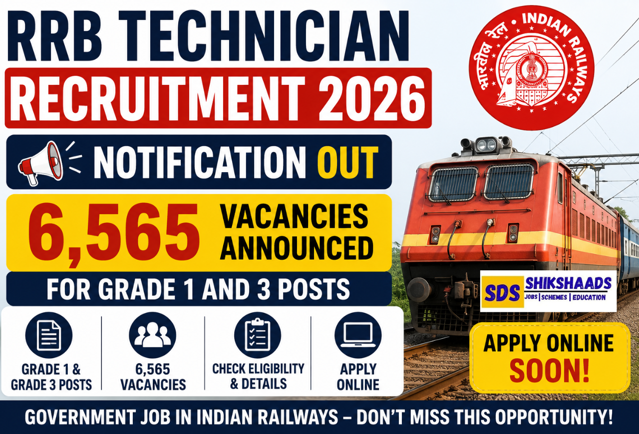 RRB Technician Recruitment 2026