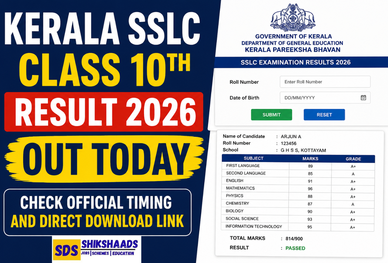 Kerala SSLC Class 10th Result 2026