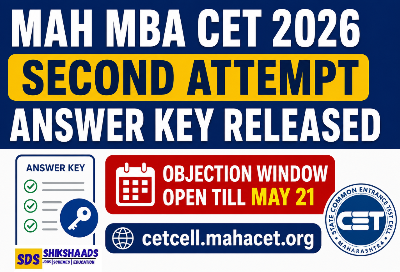 MAH MBA CET 2026